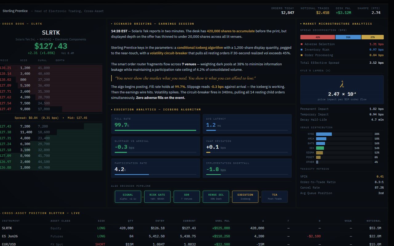 AI Quant Algo Trading Course