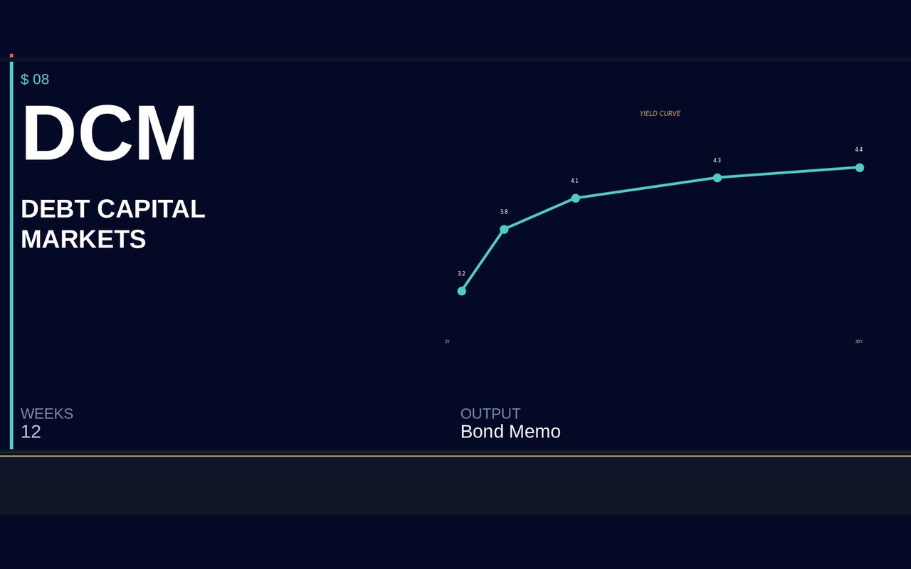 Debt Capital Markets Mastery
